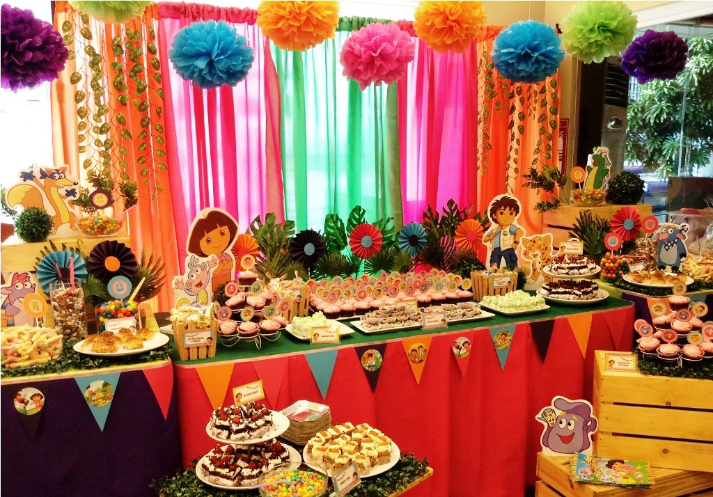 Top 15 Birthday Themes for Girls - VenueLook Blog