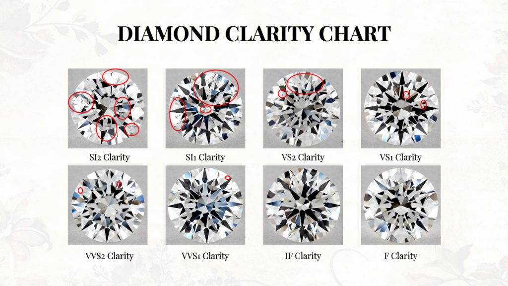 Diamond Jargon Dictionary: A Helpful Guide to the Most Common and ...