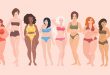 How to Dress for Your Body Shape
