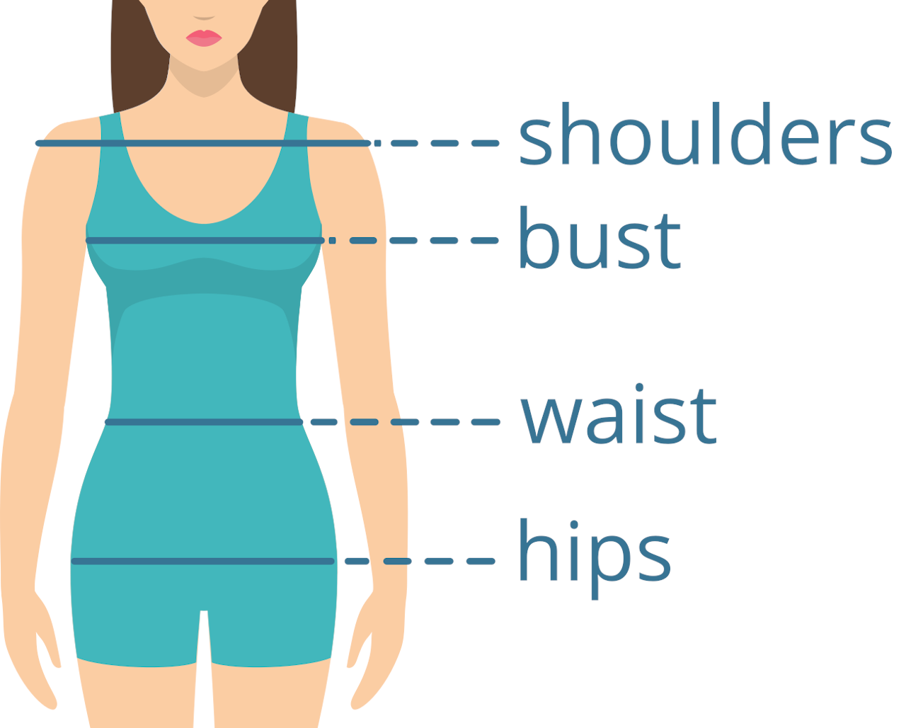 How to Dress for Your Body Shape