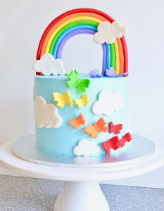 Girls Birthday Cake Ideas. 21+ Themes To Choose From - VenueLook Blog